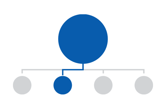 Die Gliederung und Aufbereitung der Informationen für den Webseitenbesucher ist eine Zentrale Aufgabe des Webdesigns