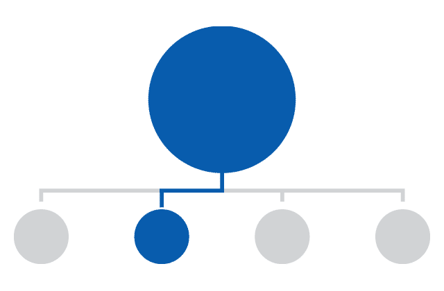 Webdesign Düsseldorf – Gliederung: optimierte Navigation