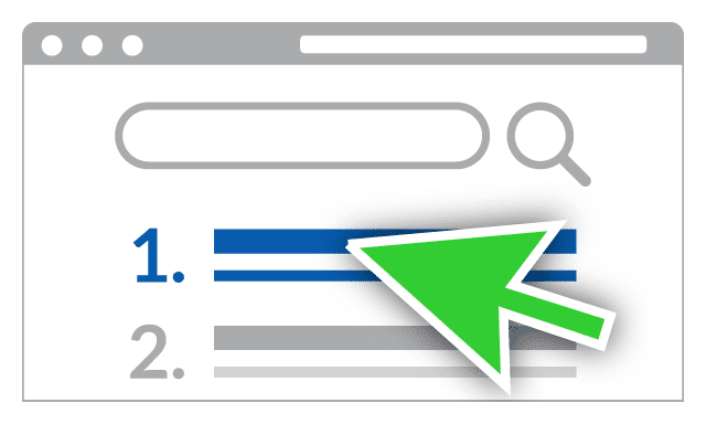 Grafik CTR