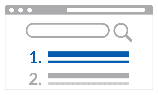 Grafik - Ranking